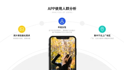 手机样机产品介绍列表3项PPT内容页