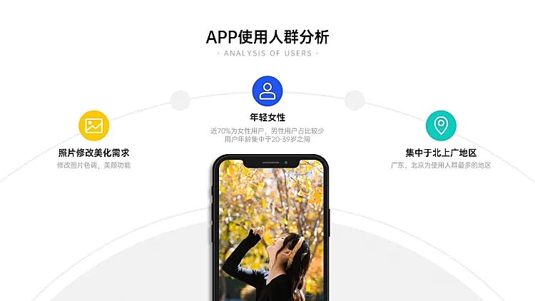 手机样机产品介绍列表3项PPT内容页