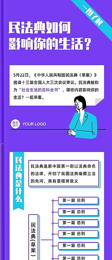 报告解读科普资讯书指南攻略长图