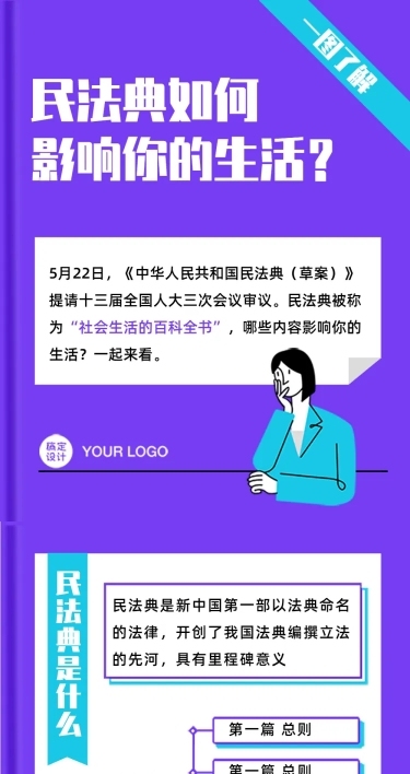 报告解读科普资讯书指南攻略长图