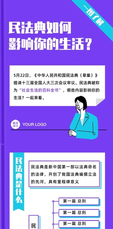报告解读科普资讯书指南攻略长图