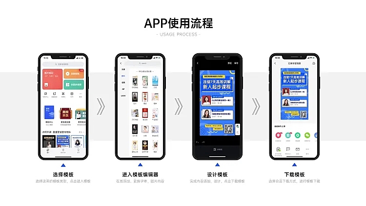 APP产品展示流程4项PPT内容页