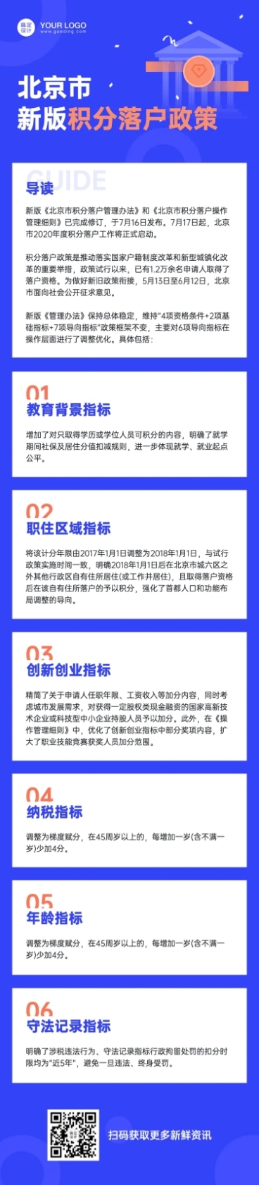 时政民生政策热点政务新闻文章长图预览效果