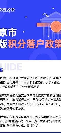 时政民生政策热点政务新闻文章长图