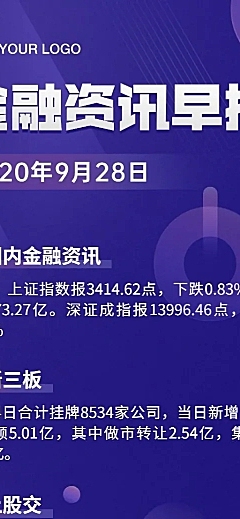 企业资讯早报通知长图