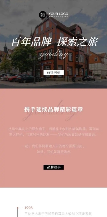 H5长页品牌发展历程时间表产品介绍地图