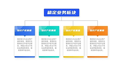 组织架构4项PPT图文页