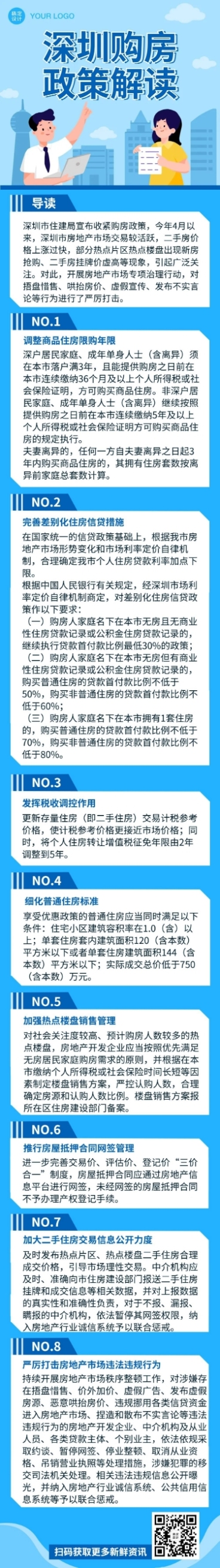 政策热点早报日报速报快讯文章长图预览效果
