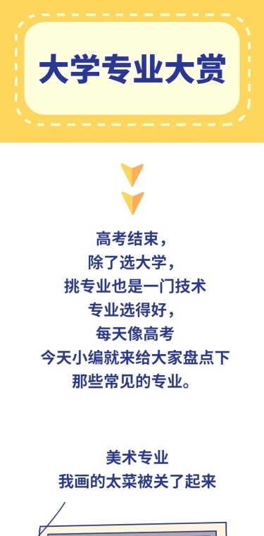 大学开学专业报考学生条漫长图