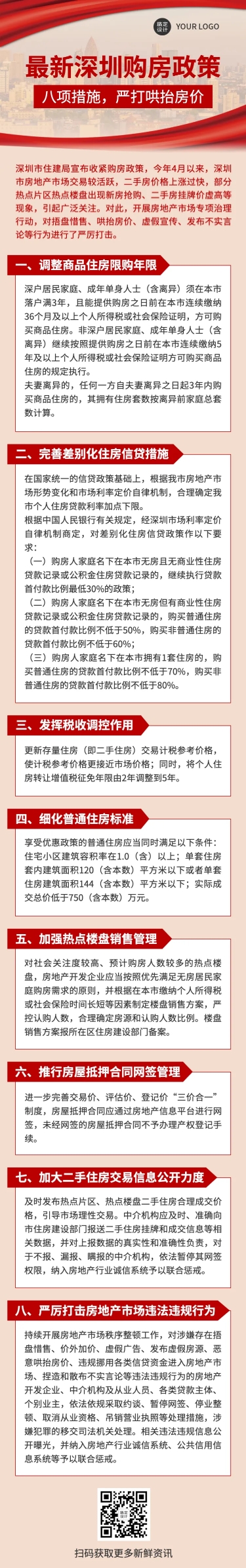 新闻政策解读党政融媒体文章长图