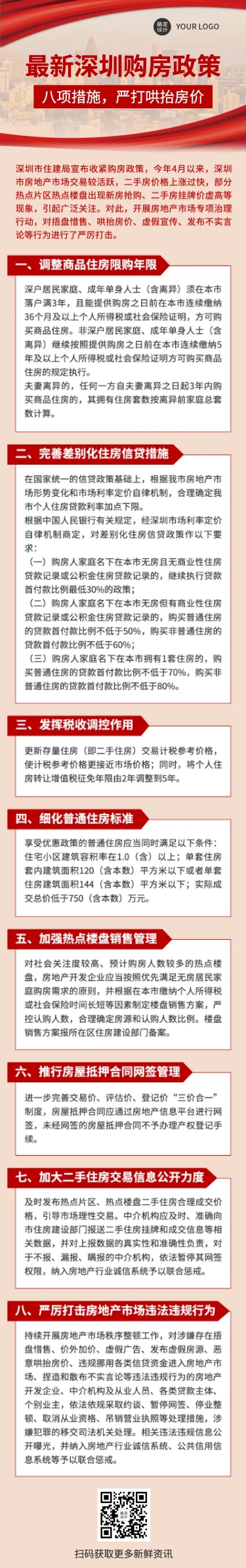 新闻政策解读党政融媒体文章长图