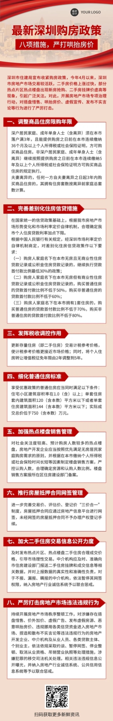 新闻政策解读党政融媒体文章长图预览效果