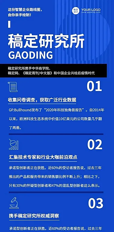 H5长页商务论坛报名获取报告直播课程