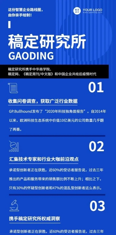 H5长页商务论坛报名获取报告直播课程