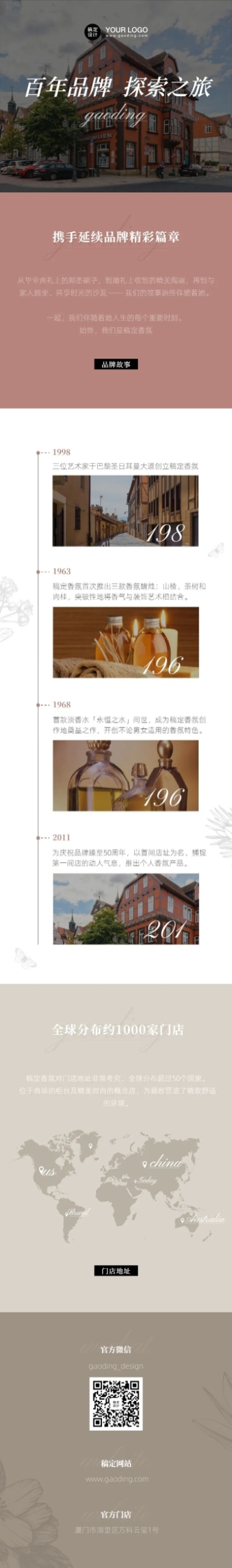 品牌发展历程时间表产品介绍地图预览效果