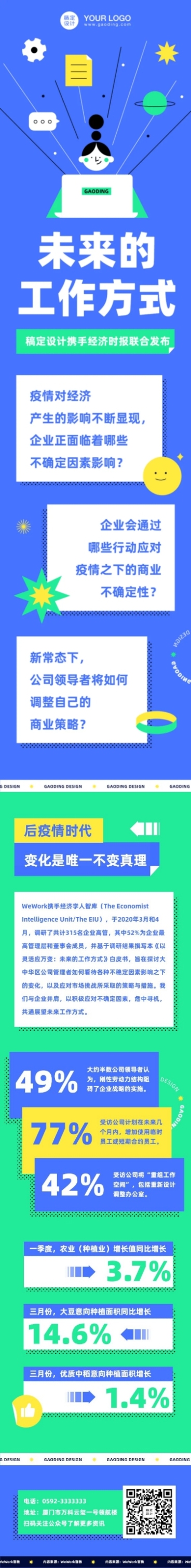 行业白皮书报告数字总结指南长图预览效果
