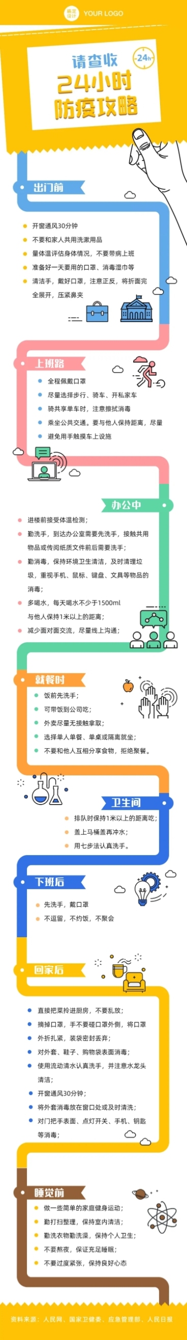 攻略管道报告新闻推荐攻略通知长图预览效果