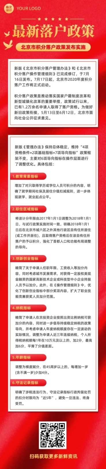 新闻政策解读党政融媒体文章长图预览效果