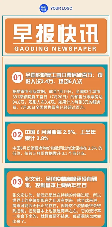 日报早报速报快报快讯新闻文章长图