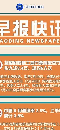 日报早报速报快报快讯新闻文章长图