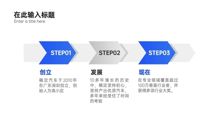 流程3项PPT内容页预览效果
