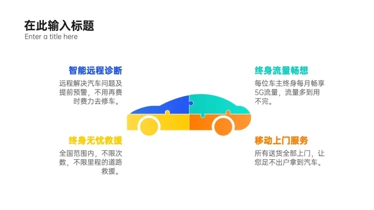 通用汽车4项PPT内容页预览效果