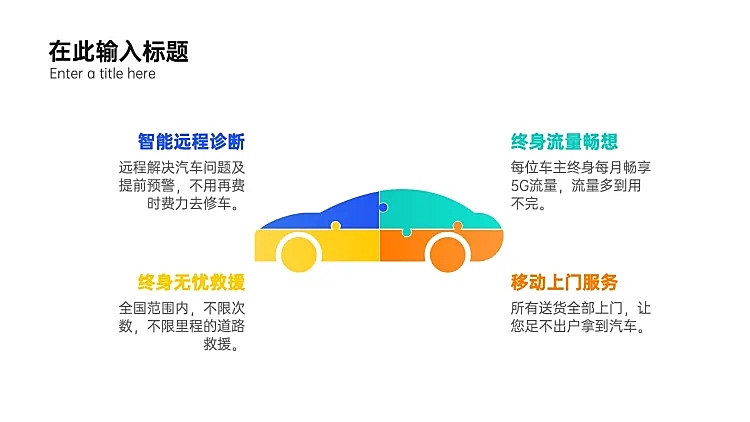 通用汽车4项PPT内容页