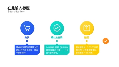 列表3项PPT内容页