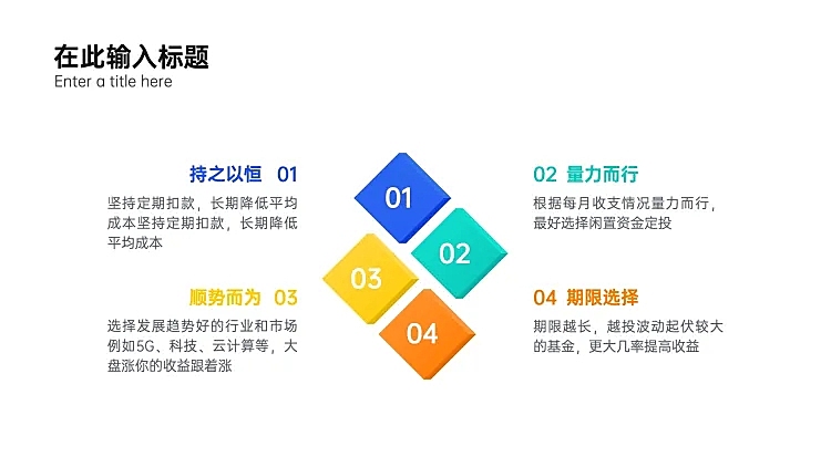 SWOT分析列表4项PPT内容页