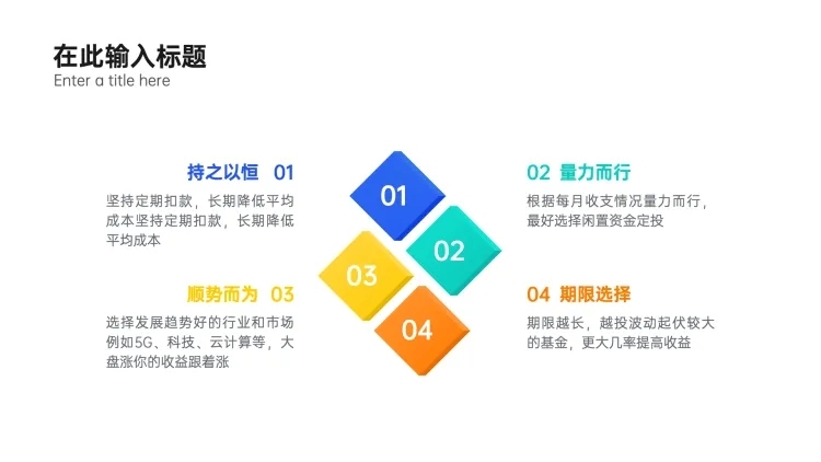 SWOT分析列表4项PPT内容页预览效果
