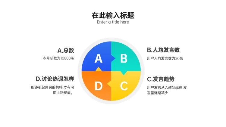 SWOT分析列表4项PPT内容页预览效果