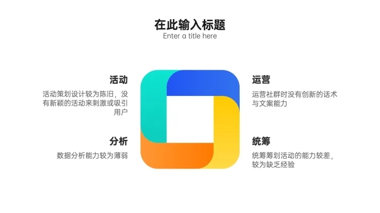 SWOT分析4项PPT内容页预览效果