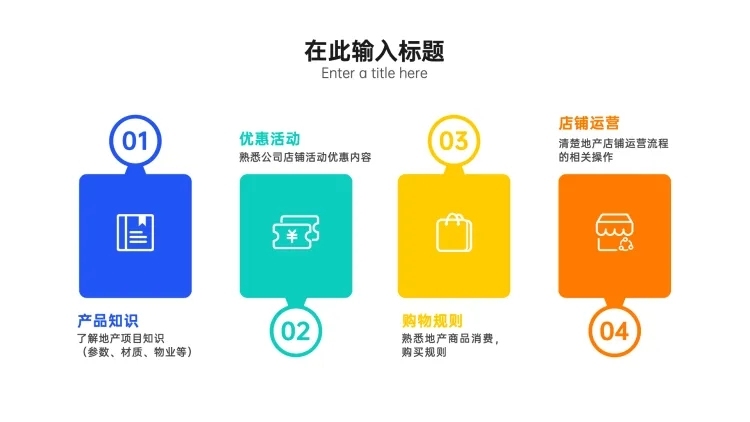 SWOT分析4项PPT内容页预览效果