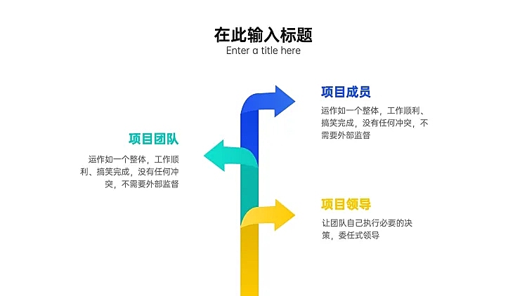 列表3项PPT内容页