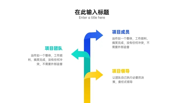 列表3项PPT内容页预览效果