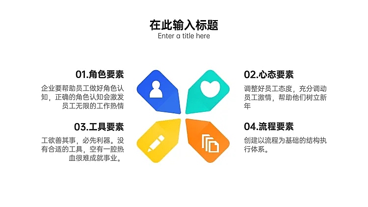 SWOT分析列表4项PPT内容页