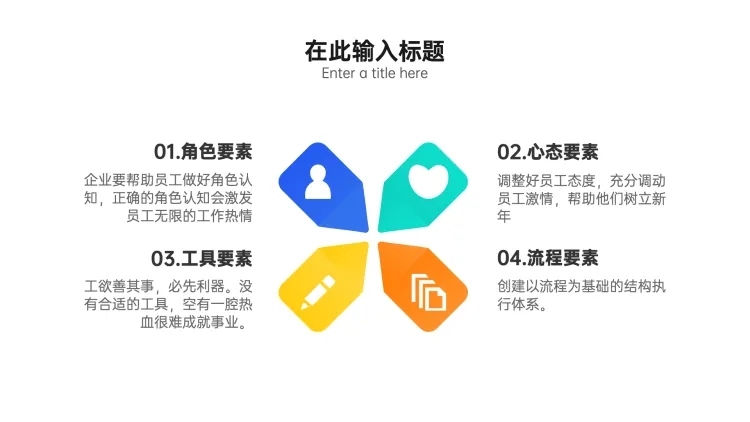 SWOT分析列表4项PPT内容页预览效果