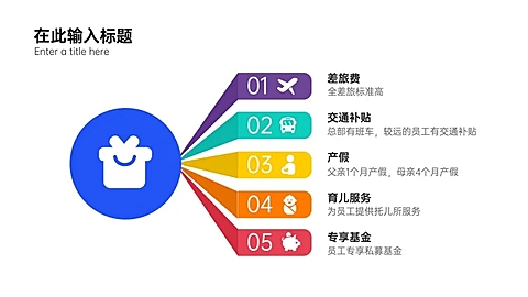 列表5项PPT内容页