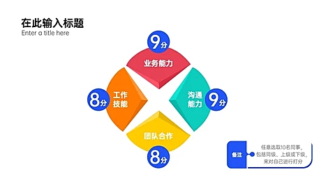 SWOT分析列表4项PPT内容页