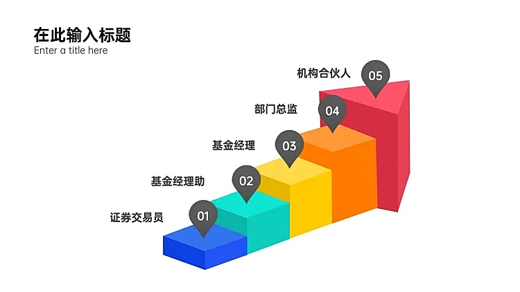 流程阶段5项PPT内容页