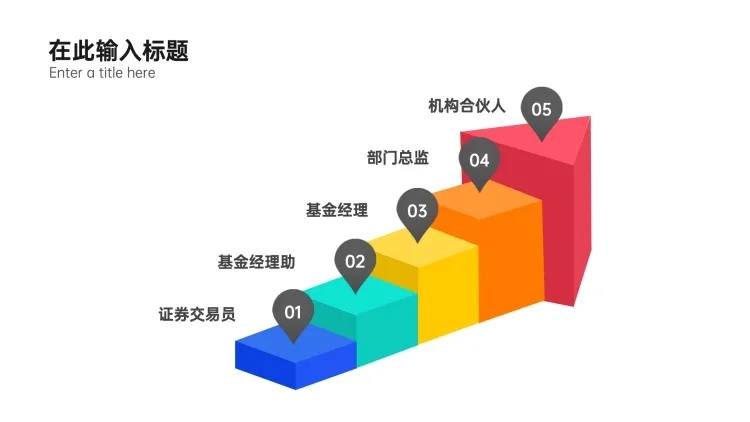 流程阶段5项PPT内容页预览效果