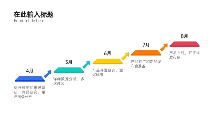流程逻辑图表5项PPT内容页预览效果