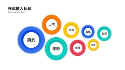 圆形关键词展示多项PPT内容页