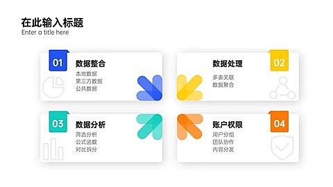 SWOT分析列表4项PPT内容页