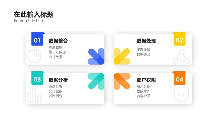 SWOT分析列表4项PPT内容页预览效果