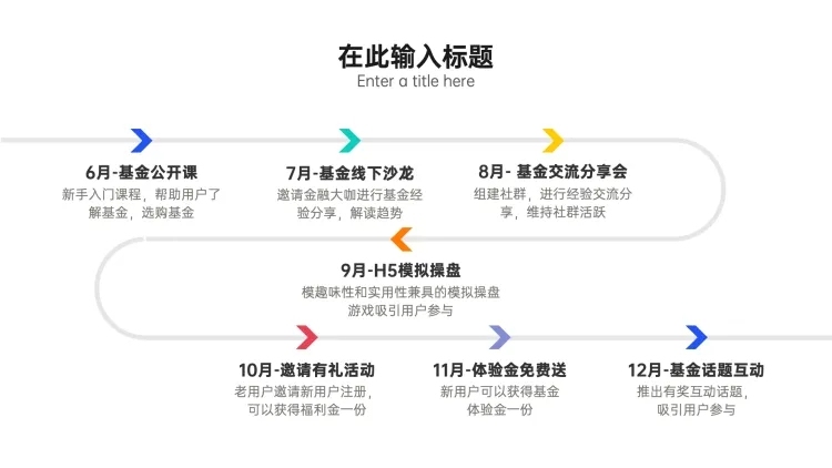 流程7项PPT内容页预览效果