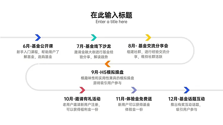 流程7项PPT内容页