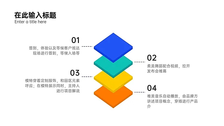 SWOT分析列表4项PPT内容页