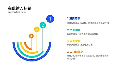 列表4项PPT内容页