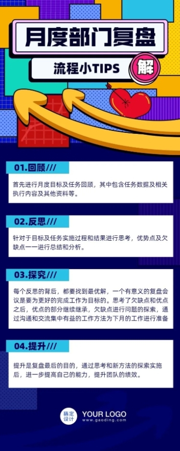企业月度复盘流程通知长图预览效果